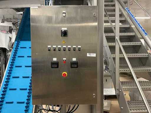 Productiebesturingsbox