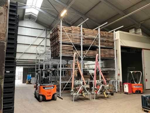 Posizione della casella