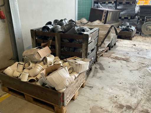 Charge von PVC-Materialien