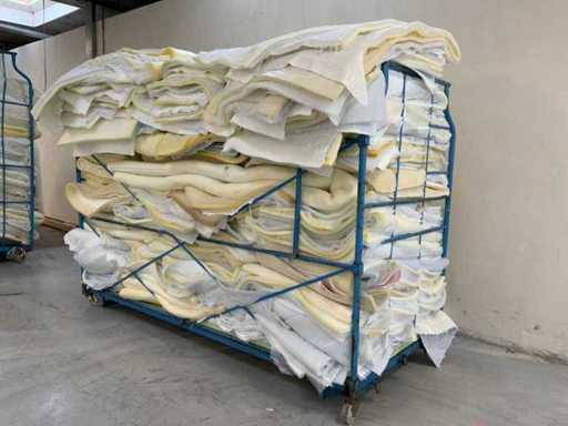 Transportwagen einschließlich MTF-Bestände von Halbfertigprodukten