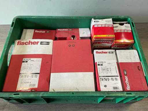 Fixations Fischer