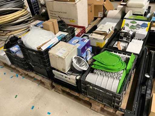 Różne oświetlenie