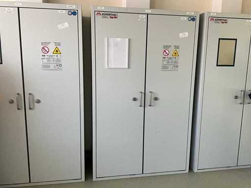Armoire de sécurité