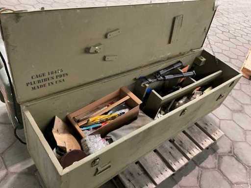 Utensili manuali in scatola