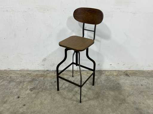 Bar stool industry