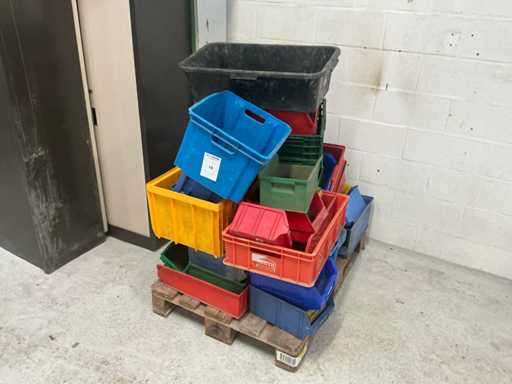 Fournée de plateaux de saisie