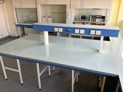 Eiland van 3 banken