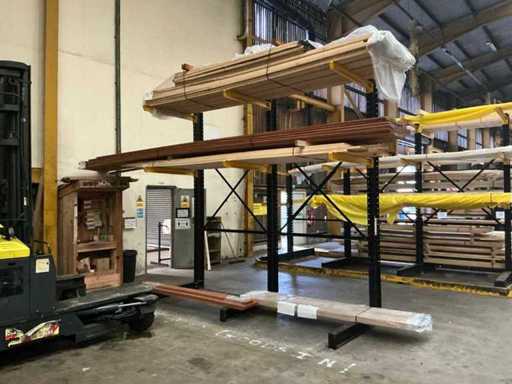 Enkelzijdige Draagarmstelling 3x9