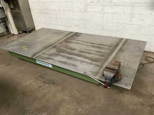 Table de relevé de revers 1995