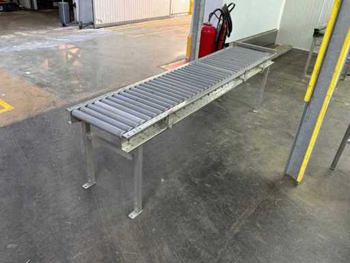 Rolband