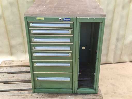 GARANT Garant Schrank 7-Schubladen mit Inhalt