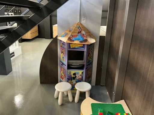 Disney Viewing Angle