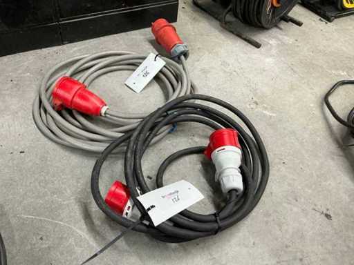 Câble d’alimentation (2x)