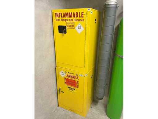 Dulapuri chimice (2x)