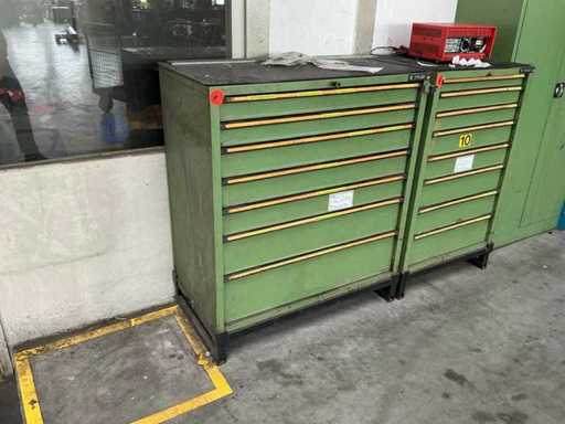 HAHN + KOLB Ladekast