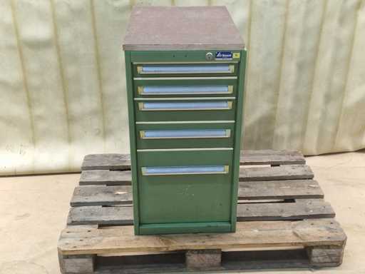 GARANT Werkstattschrank 5-Schubladen mit Inhalt