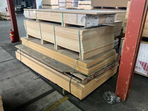 Partij geluiddempende plaat