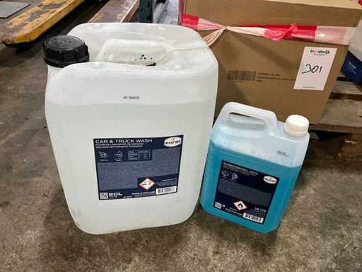 Liquide d’essuie-glace Eurol & Détergent pour voiture