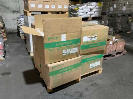 Superwool SW Prime Isolatie t.b.v. smeltoven