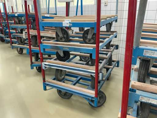 Chariot d’entrepôt Eurokraft (4x)