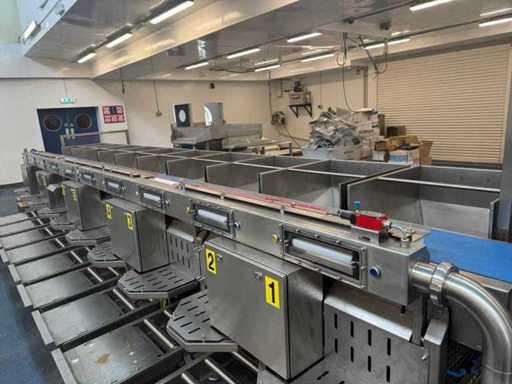 Mereside Automation 10 station visbeoordelingsmachine