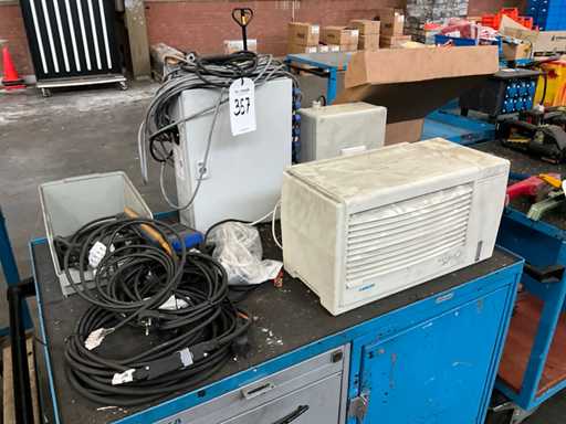 Steuerungsschrank und verschiedene