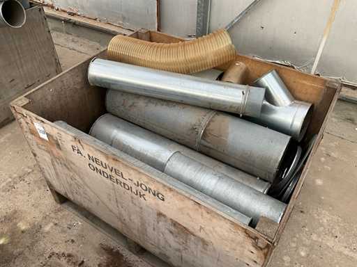 Diverse luchtkanalen