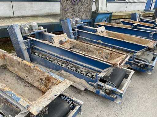 Bandă transportoare