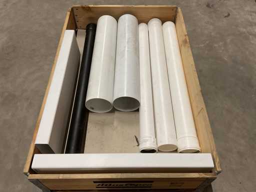 Loturi de conducte de aprovizionare și aprovizionare