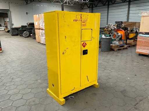 Fire-resistant cabinet