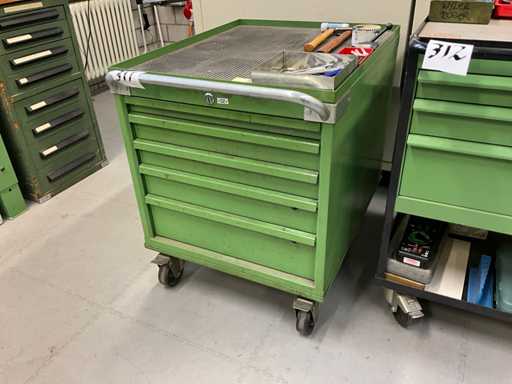 tool trolley