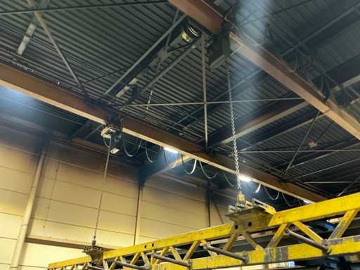 Wciągnik łańcuchowy KONECRANES (2x)