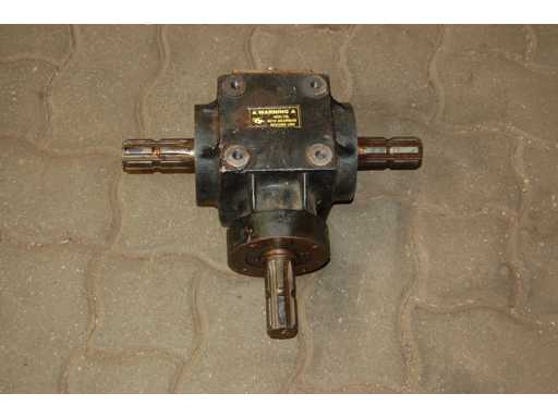 Réducteurs à angle droit