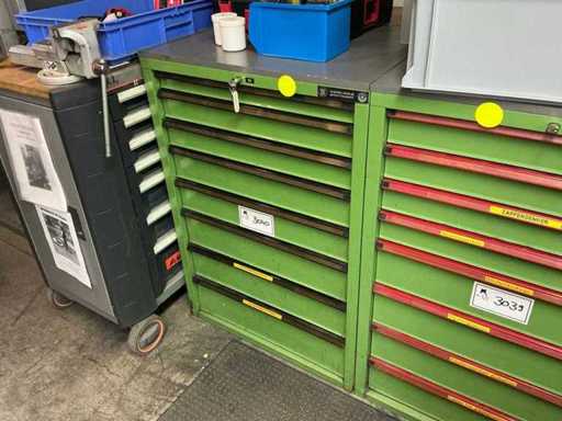 Armoire à outils HAHN+KOLB avec contenu