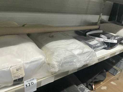 Perdelele plasei de tip batch și diverse