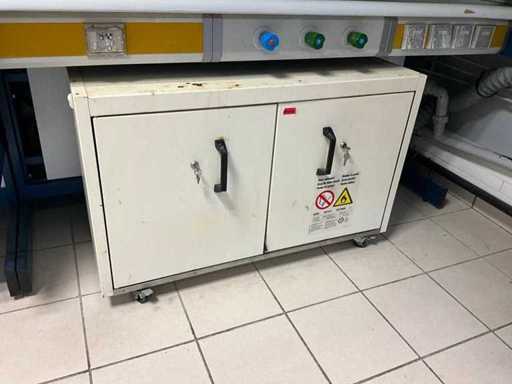 Duperthal 2.33.000 Onderbank-beveiligingskast