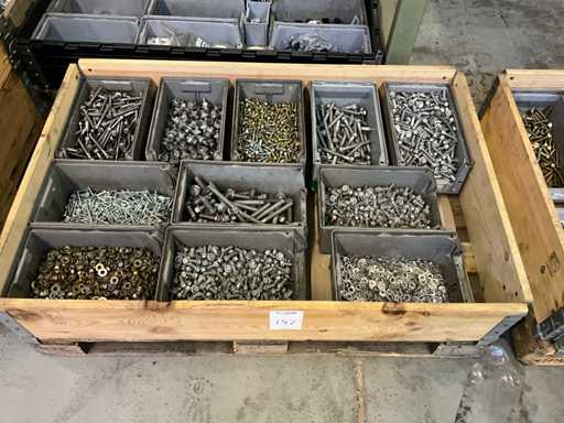 Charge von Befestigungselementen