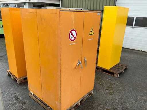 Armadio chimico ignifugo (3x)