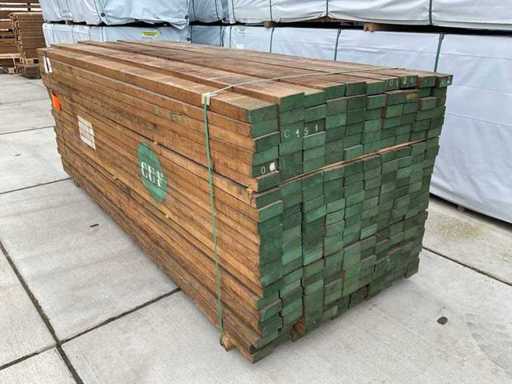 Ayous, Termic modificat (220x)