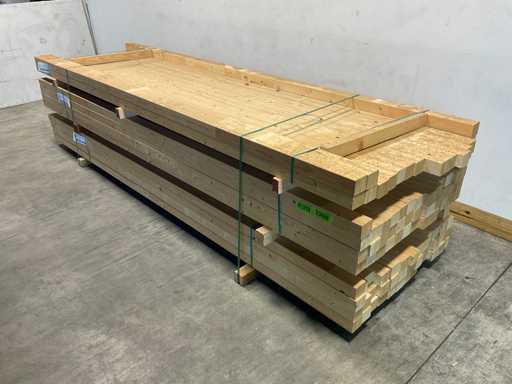 Vuren metselprofiel onbehandeld 355x7,6x6,6 cm (45x)