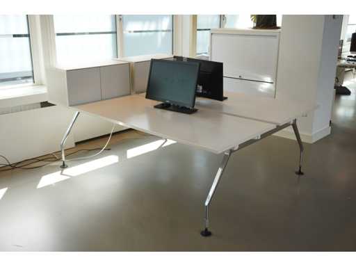 Vitra - Double-sided desk (2x)