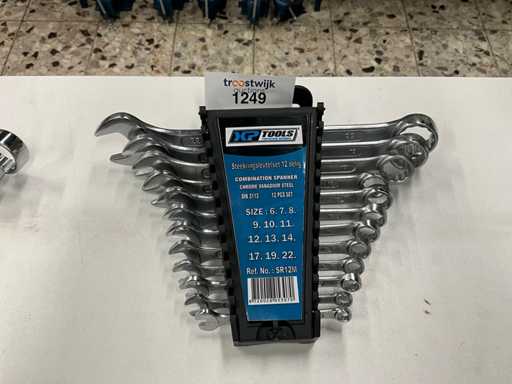 Chiavi e chiavi ad anello