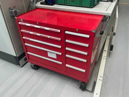 Werkzeugwagen mit Inhalt