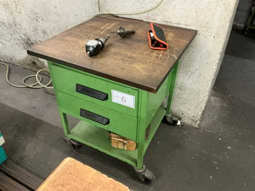 Gereedschapskrijm met inhoud