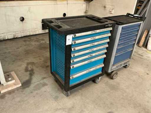Kraftwelle Tool Trolley