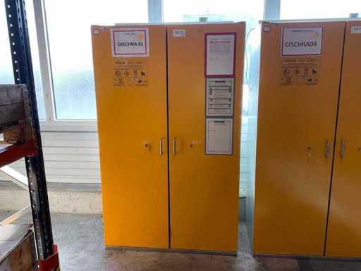 2011 Storelab by LACont Armadietti di sicurezza per prodotti chimici