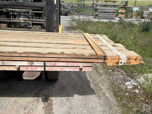 Houtplankbekleding N30