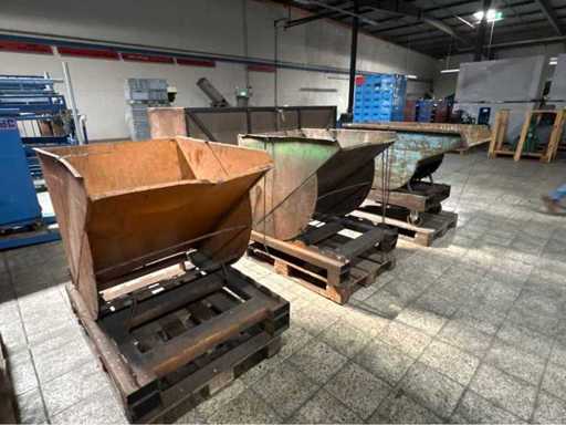 Corpo basculante Spähnen (3x)