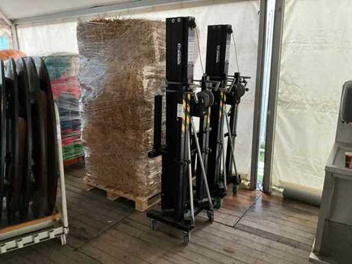 Work LW415R Tower Lift