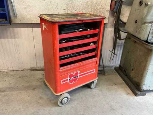 Gereedschapswagen